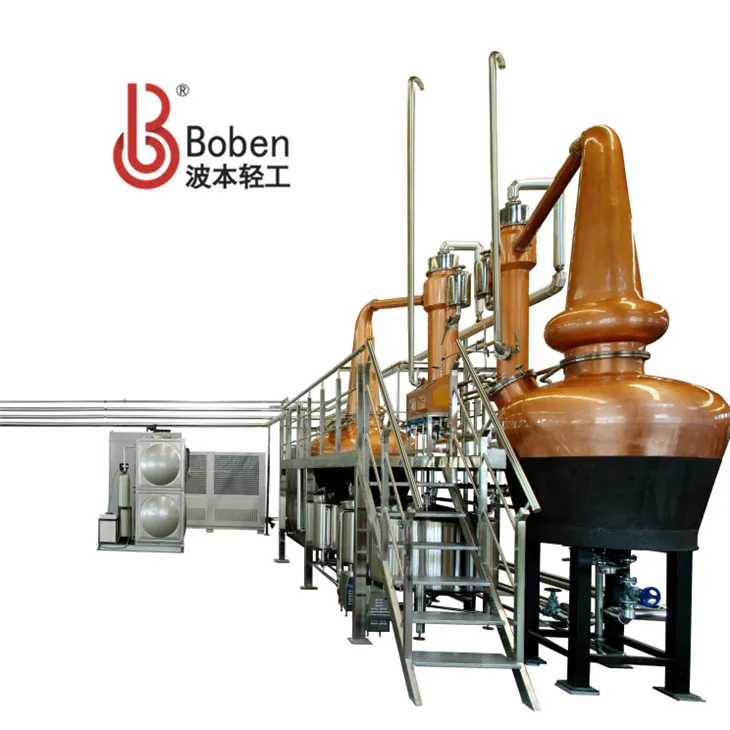 Copper Pot Whiskey Still